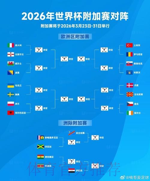 世界杯外围安卓官方 世界杯外围安卓官方